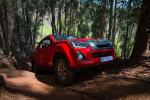 Isuzu D-Max LX Double Cab 2018 года (ZA)